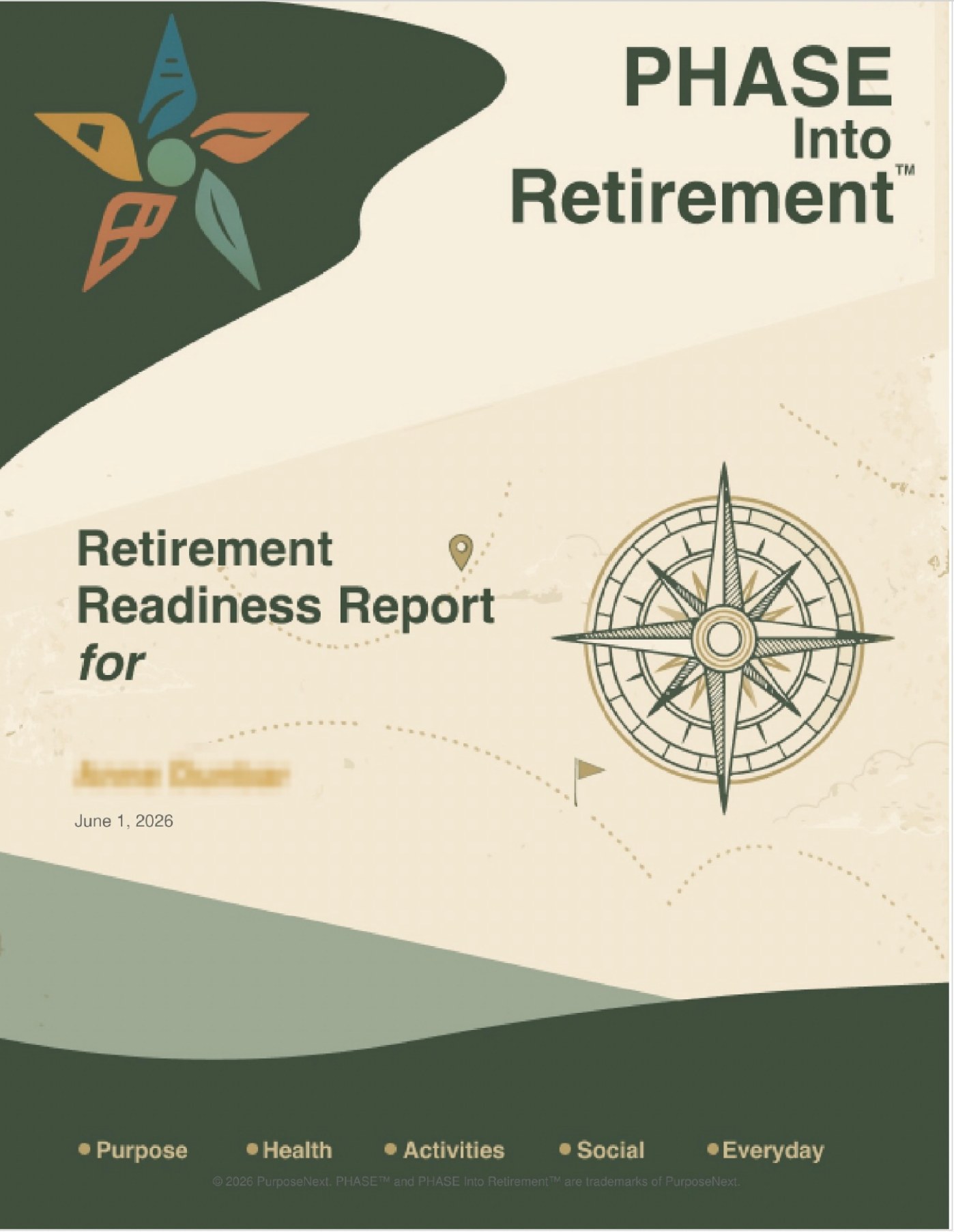 Sample PHASE Into Retirement™ Readiness Report
